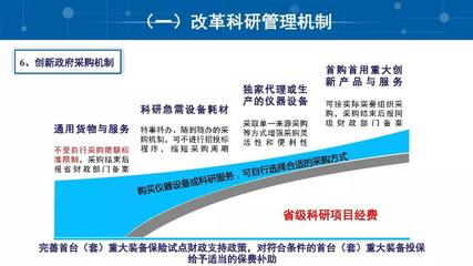 互聯(lián)網(wǎng)數(shù)據(jù)服務(wù) 賦能數(shù)字化轉(zhuǎn)型，驅(qū)動(dòng)產(chǎn)業(yè)新變革